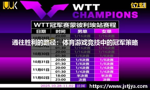 通往胜利的路径：体育游戏竞技中的冠军策略