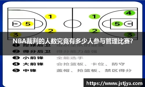 NBA裁判的人数究竟有多少人参与管理比赛？